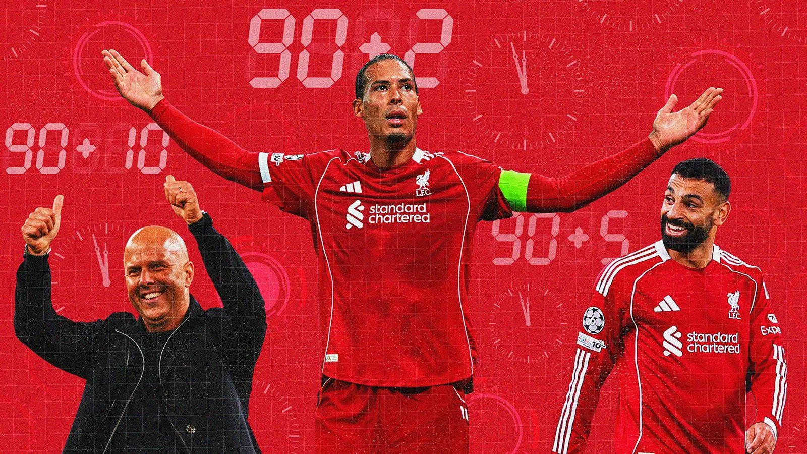 Dramatic Finishes: Examining Liverpool' Remarkable Last-Minute Triumphs
